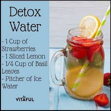 11 Delicious Detox Water Recipes Your Body Will Love Detox Water Recipes Strawberry Lemon Detox Water Lemon Detox