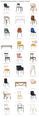 120 Budget Furniture Picks For An Affordable But Stylish Dining Room Stylish Dining Room Dining Room Chairs Dinning Room Chairs