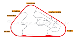 Pocono Raceway Iracing Com Wiki Fandom Powered By Wikia