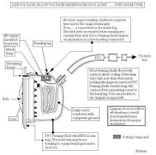 Wiring a light switch is one of the simplest home wiring projects, but it still requires that you follow all proper safety procedures! Pool Pump Light Wiring Diy Home Improvement Forum