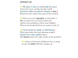 I have seen roses damasked, red and white, but no such. Ppt Shakespearean Sonnets Powerpoint Presentation Free Download Id 2559477