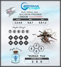 Bocoran Syair London 15 Juli 2020 Hari Rabu Dari Langit Di 2020 Langit Bangkok London