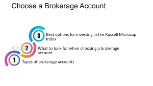 Best Online Brokers For Beginners: Top 9 Of 44 Brokers Reviewed