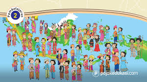 Kunci jawaban tema 8 kelas 3 pembelajaran 2. Lengkap Kunci Jawaban Halaman 123 124 125 Tema 8 Kelas 3 Sd Buku Siswa Tematik Pembelajaran 2 Pojok Edukasi