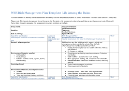 Pra ends • risk unacceptable? Risk Assessment