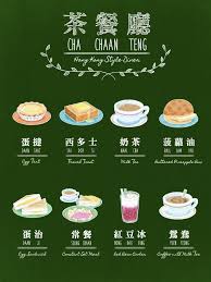 Maybe you would like to learn more about one of these? Hong Kong On Twitter Let This Flashcard Help You Order Some Of Hongkong S Most Popular Local Diner Foods Hkfood Http T Co Bztan9aagg Http T Co Lrkopmqezu