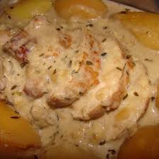 Comment Preparer Un Roti De Dinde Au Four Ingredients Preparation Cuisson Dinde Au Four Roti De Dinde Repas Au Four