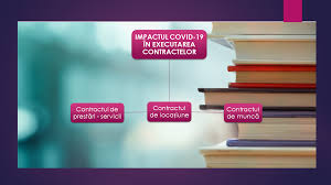 » local(sisteme analogice sau digitale de inregistrare a imaginilor) sau la distanta.. Standard Business Posts Facebook