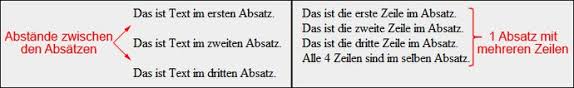 Hallo zusammen, ich will gerne eine h1 oder h3 überschrift gerne im fliessenden text haben, keine überschriften darstellung. Absatze In Html Mit P Tags Erstellen