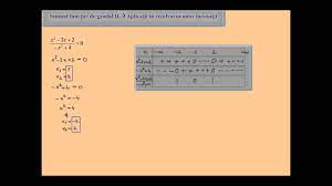 O inecuație este o propoziție matematică ce conține o variabilă, notată de obicei cu x și unul dintre simbolurile: Rezolvarea Inecuatiei De Gradul Ii Lic Semngrad2 Youtube