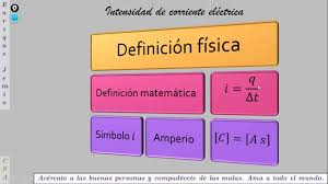 Una de las características de la corriente alterna es la frecuencia, que en nuestro país es de 50 hercios (hz); 05 Intensidad De Corriente Electrica Youtube