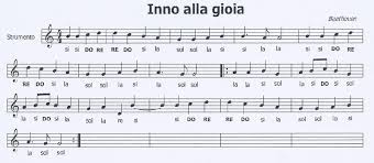 Per favore commentate il video per aiutarmi a migliorare nei prossimi. Musica 5