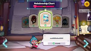 Here is parody video@@ ▼▼ no sound : Cookie Run Tips On Twitter Sorbet Shark S Relationship Chart Riveting We Know Cookierun