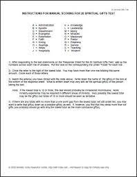 Depending on how you feel about each statement, enter a number between 1 and 10 where 1 means that the statement does not describe you at all and 10 means that the statement describes you perfectly. Spiritual Gifts Tests Download Printable Manual Scoring Ministry Tools Resource Center Store