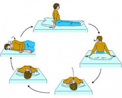 Image result for Canalith Repositioning Procedure