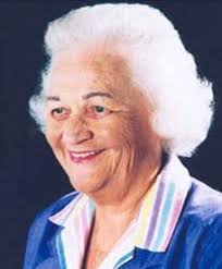 Image result for imogene king theory