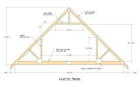 Explore labor costs to set/install, replace or repair for gambrel. 10 Types Of Roof Trusses Whitewater Truss Llc
