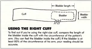 The bhs recommends choosing from three cuff sizes—4×13 cm, 8×18 cm, and 12×35 cm (adult cuff)—and putting on the widest cuff that will fit the arm. Steeles Com Taking Blood Pressure Correctly