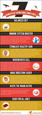 7 Benefits Of Eating Edible Bird S Nest Bird Nest Benefits Edible Bird S Nest Bird Nest
