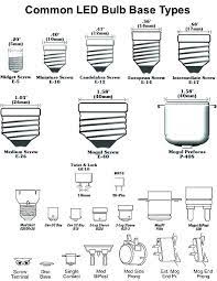 Light Bulb Sizes Chart What Is The Next Size Up For An E12 Light Bulb Quora
