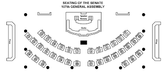 Senate Members Tn General Assembly