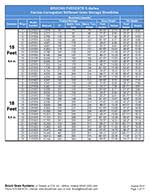 grain bin capacity chart best picture of chart anyimage org