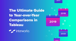 The Ultimate Guide To Year Over Year Comparisons In Tableau