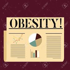 Conceptual Hand Writing Showing Obesity Concept Meaning Medical