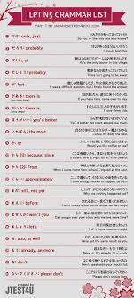 educational infographic infographic jlpt n5 grammar list