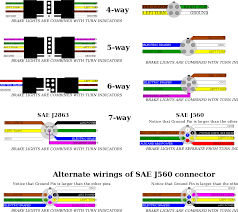 Narva 7 and 12 pin trailer connectors comply with all relevant adrs. Trailer Connectors In North America Wikipedia