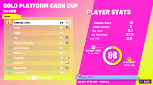 If you do not want to miss out on any of the action from the fortnite world cup finals solo tournament, be sure to check out the standings leaderboard for this particular competition below. Unknownxarmy Dominates Cash Cup On Keyboard Mouse