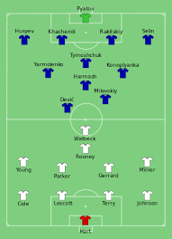 Матч закончился со счетом 0:4. Uefa Euro 2012 Group D Wikipedia