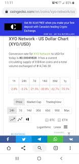 The cryptocurrency market is one of the biggest growing investment sectors in the last few years. Xyo Is Dead Guys Xyonetwork