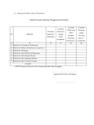 Daftar usul penetapan angka kredit jabatan pranata komputer pelaksana pemulanomor : Portofolio Contoh Inpassing Pranata Komputer