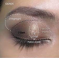 Check spelling or type a new query. How To Apply Quads Pallet Eyeshadows From Mary Kay Skin Makeup Makeup Eye Makeup Tutorial