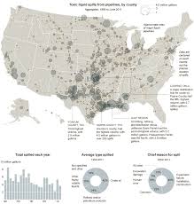 Pipelines are key to meeting u.s. Two Decades Of Spills Graphic Nytimes Com