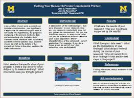 Research Poster Template 36x48 Poster Presentation Template 36 X Template For Scientific Poster Pr Poster Presentation Template Research Poster Science Poster