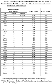 Sabah 2018 jadual waktu berbuka puasa dan imsak via www.mysumber.com. Waktu Berbuka Puasa Imsak Bagi Seluruh Negeri Di Malaysia Tahun 1438h 2017 Blog Ibu Mifzal