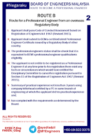 Under the name of exact control sdn bhd, we began operation in 1994 as an environmental division; Board Of Engineers Malaysia Syed Fadzil Syed Mohamed Facebook