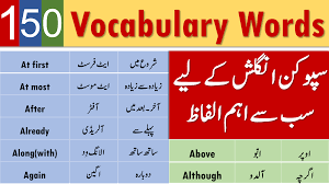 Urdu Vocabulary Words With Meaning In 2020 Vocabulary Words English Vocabulary Words English Words