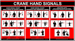 Crane Hand Signals Top Running Monorail Underhung Jacks Sign Crane 176