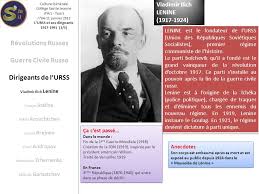 Le spectacle de poupées : L Urss Et Ses Dirigeants Konstentin Tchernenko Ppt Video Online Telecharger