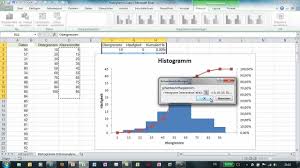 Excel Histogramm Uber Datenanalyse Erzeugen Youtube