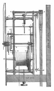 Examining the clock, saff noticed something particularly remarkable: John Harrison Wikipedia