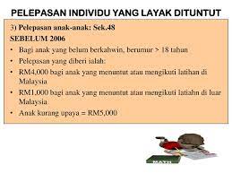 Belanja pembelian buku, jurnal, majalah atau penerbitan (dalam rm3,000. Potongan Pelepasan Rebat Bagi Individu Ppt Download