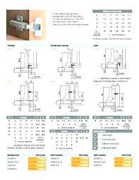 Blum Hinge Adjustment Fundaciondiversos Org