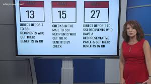 You have two options for setting up direct deposit: Stimulus Payment Timeline For Social Security And Ssi Recipients Wfmynews2 Com