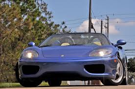Image result for Blue Lightning 2001 Spider