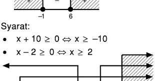 Maybe you would like to learn more about one of these? X 10 X 2 Mas Dayat
