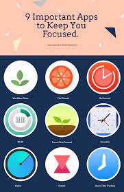 9 Important Apps To Keep You Focused | Educational Technology And Mobile  Learning